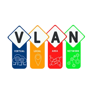 VLAN Support