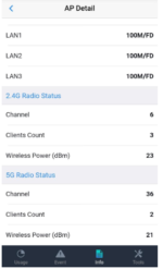 GDMS Réseautage - Image 2